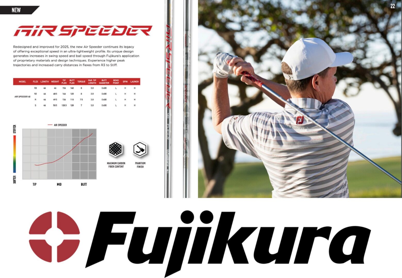 FujikuraAirSpeederShafts